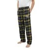 Concepts Sport Marquette Golden Eagles Flannel Pants