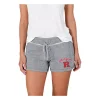 Concepts Sport Women's Rutgers Scarlet Knights Mainstream Shorts