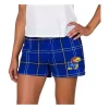 Concepts Sport Women's Kansas Jayhawks Ultimate Shorts